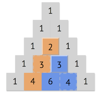 Play Pathcal